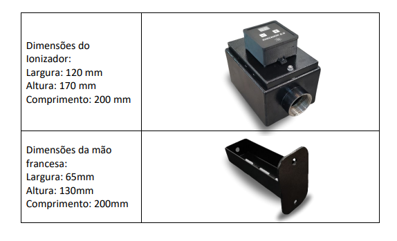 ionizador impercap